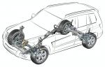 Mercedes-Benz GLK-Class 2008 года